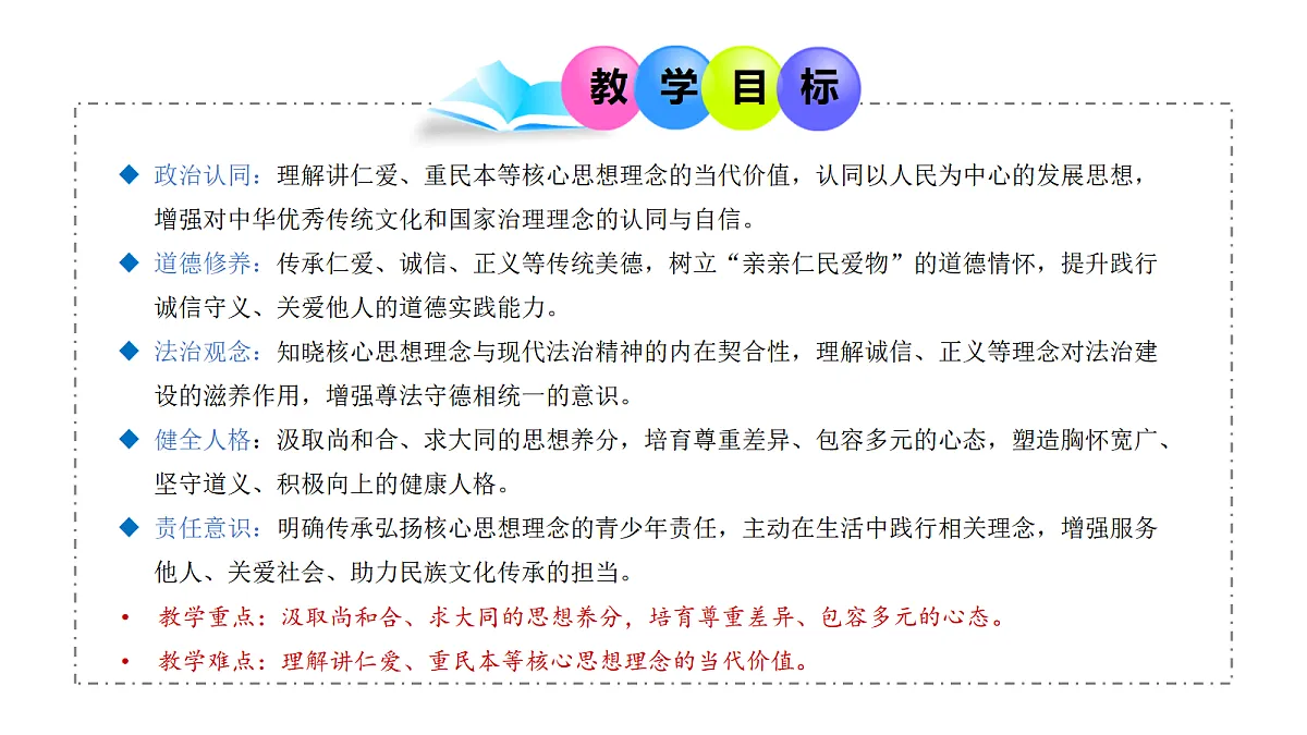 6.2 做核心思想理念的传承者(优质课件) 七年级下册 统编版《道德与法治》2026年春第2页