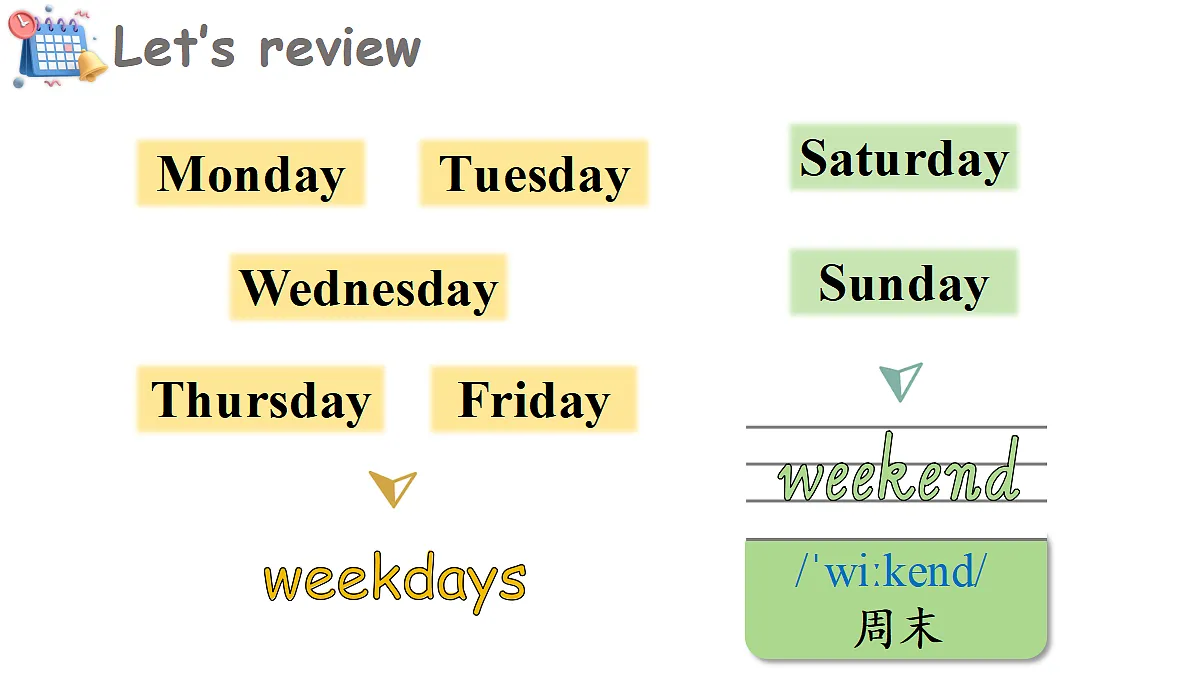 Lesson 4 What do you want to do on Saturday?第5页