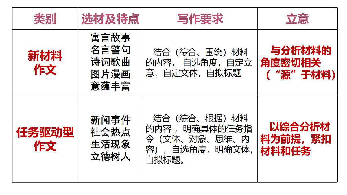 18083496第4页