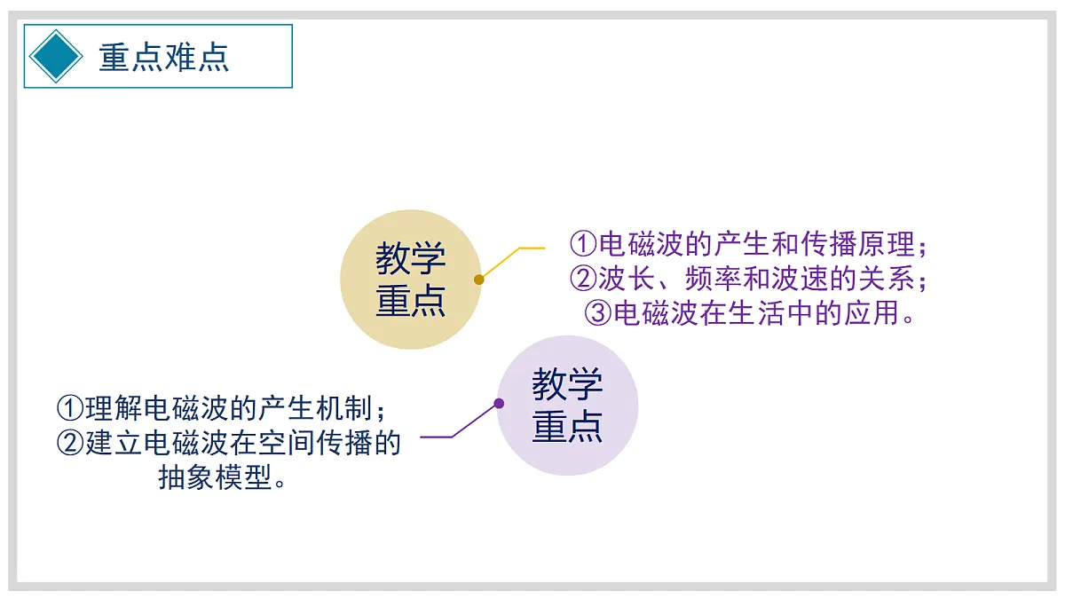 18085574第3页