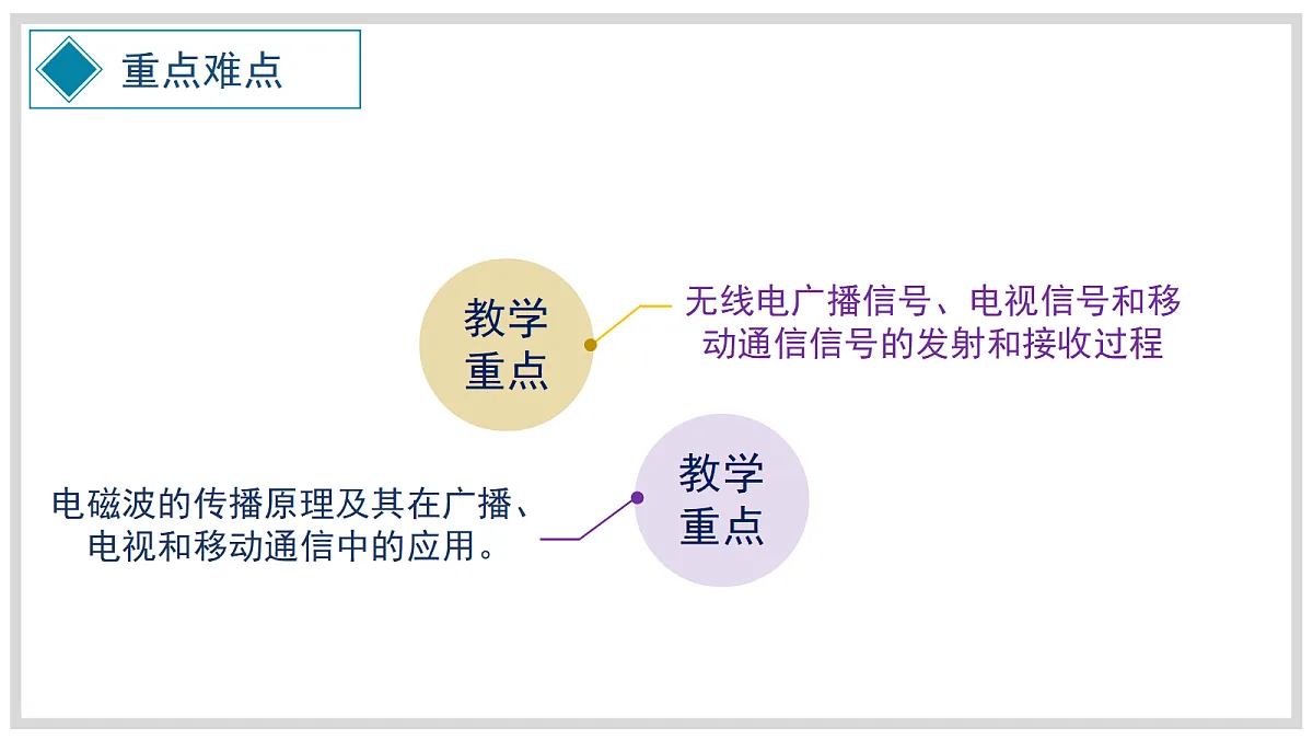 18085575第3页
