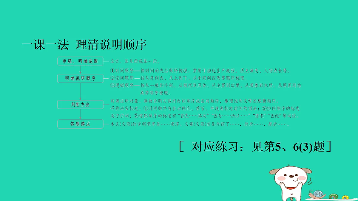18087690第3页
