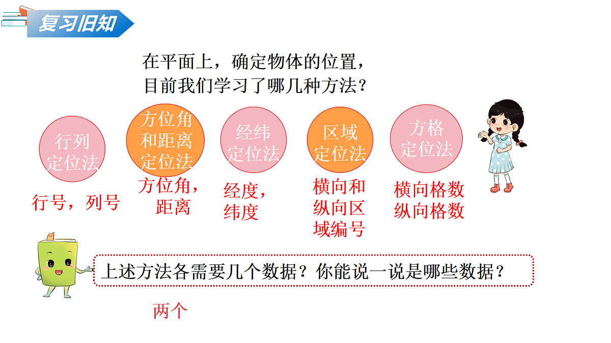 18087790第3页