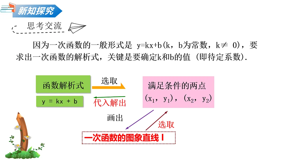 18087799第6页
