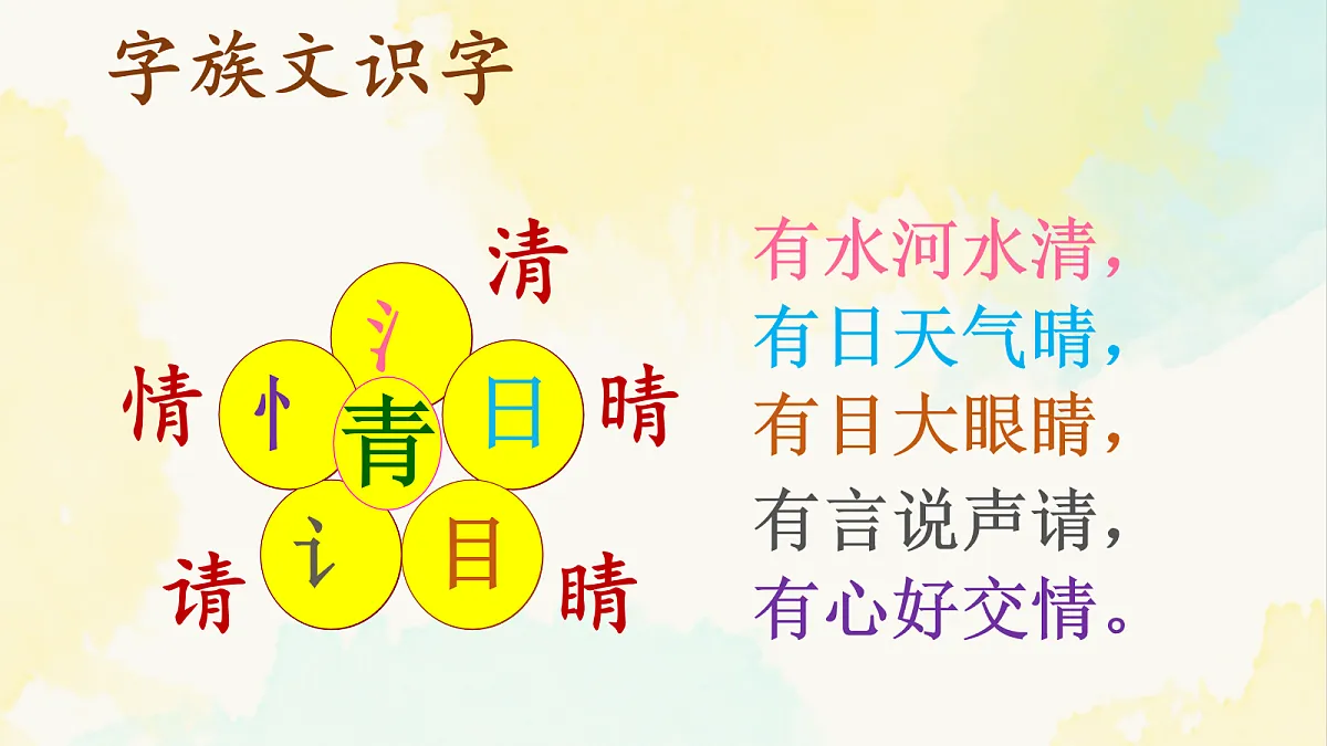 18087923第5页