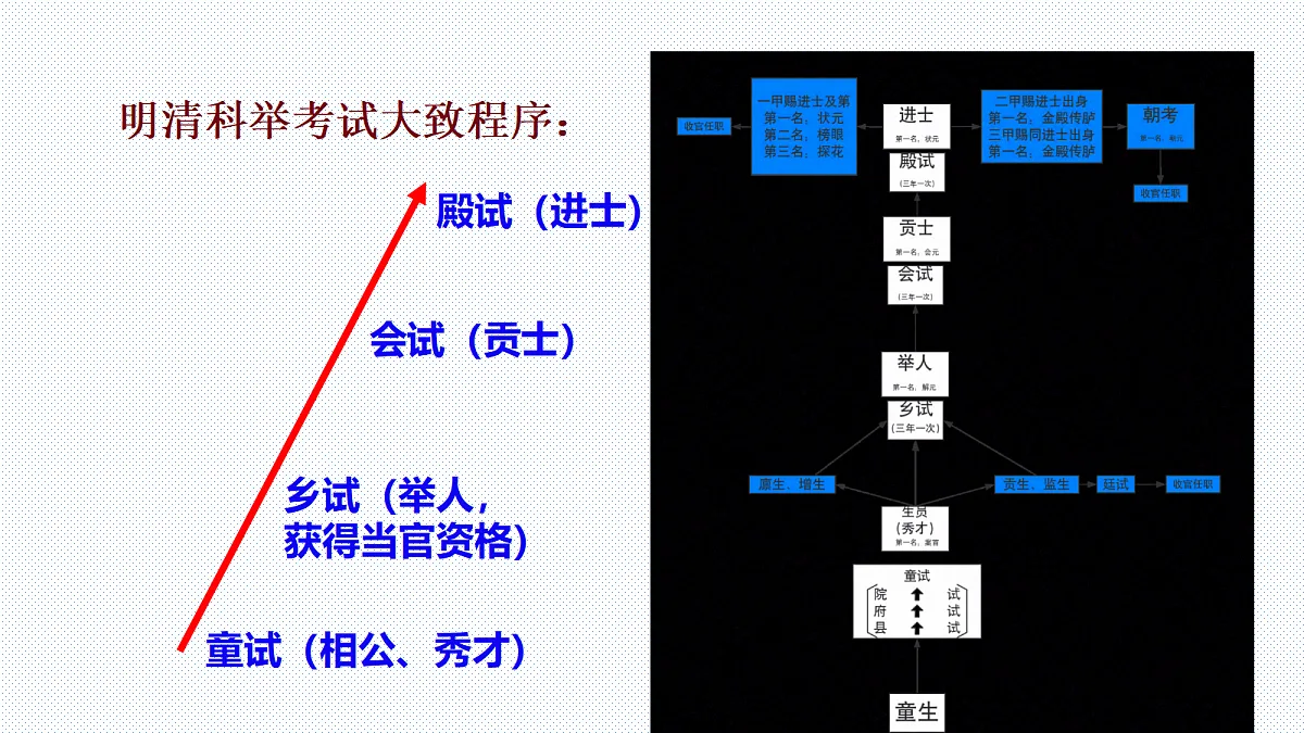 18088174第5页