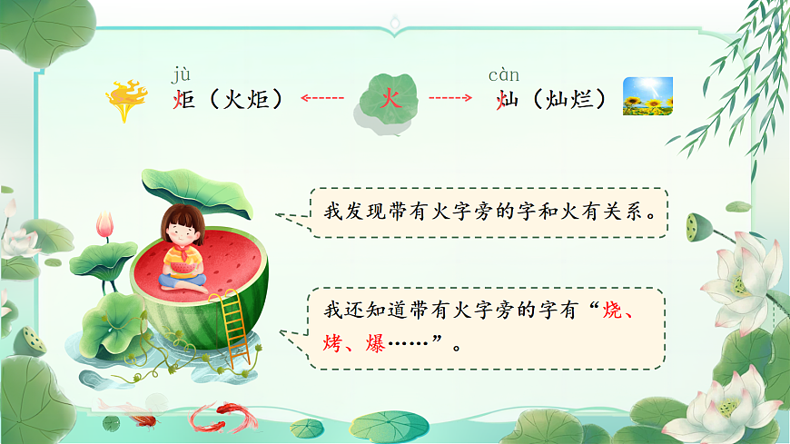 【教学课件】《语文园地八》第8页