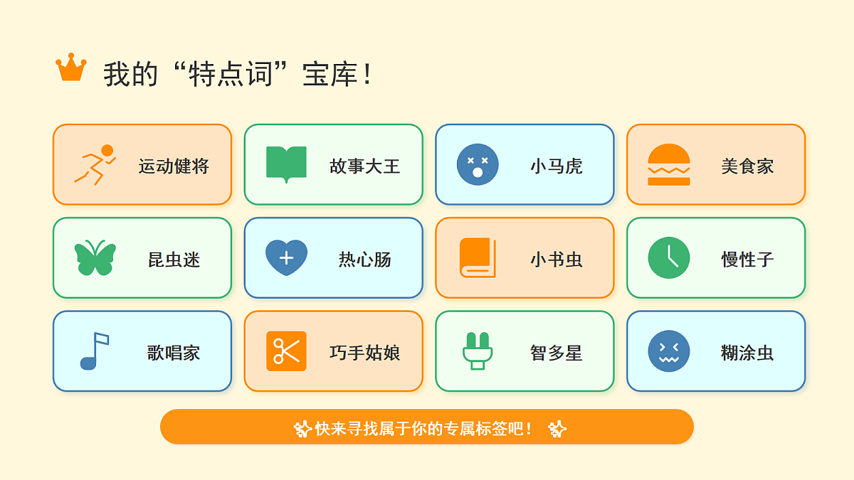 习作《身边那些有特点的人》课件第6页