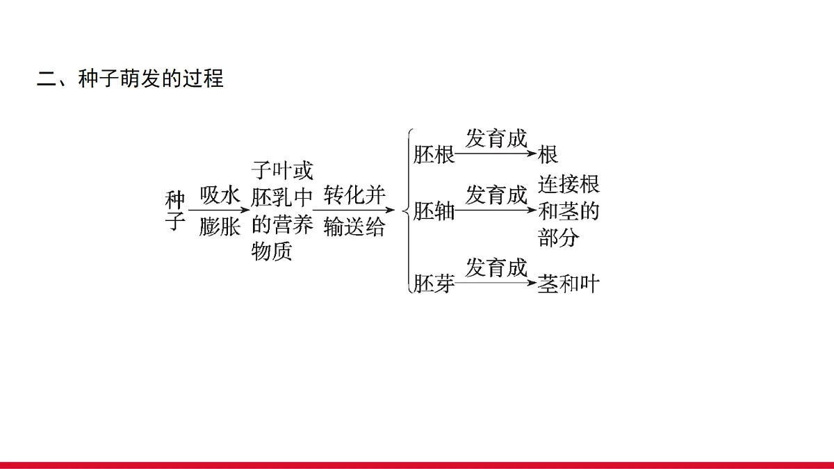 18090263第6页