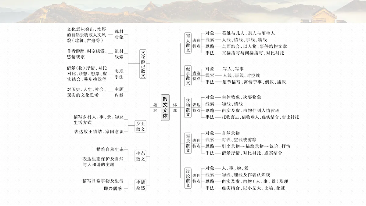 18090924第1页