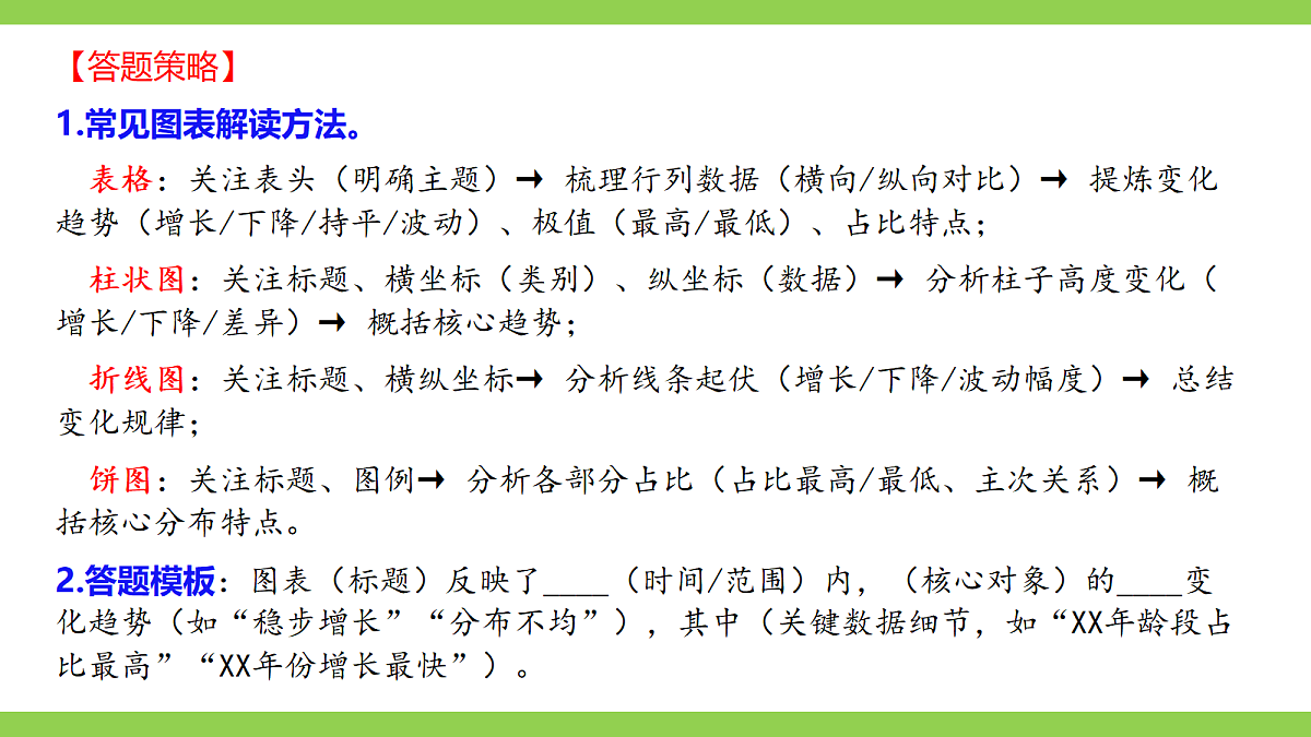 七语下期末非连续性文本阅读专题复习(课件)第5页