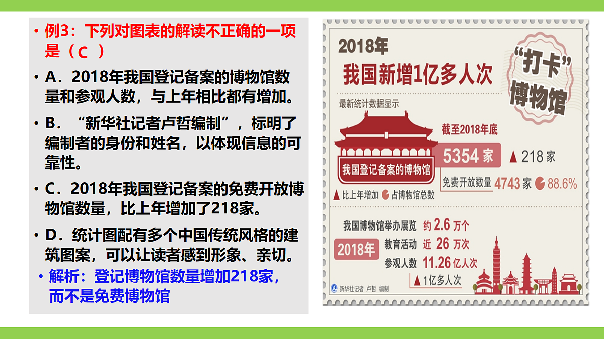 七语下期末非连续性文本阅读专题复习(课件)第8页
