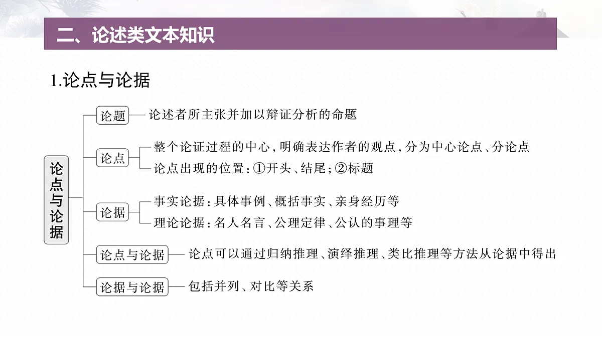18091005第2页