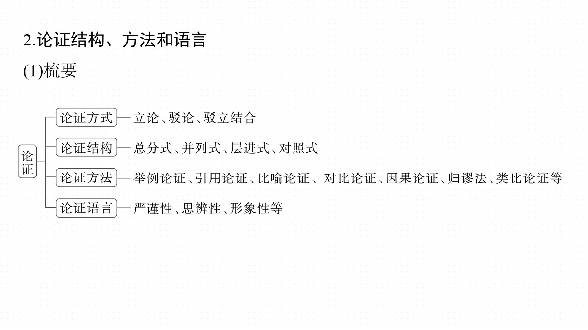 18091005第3页