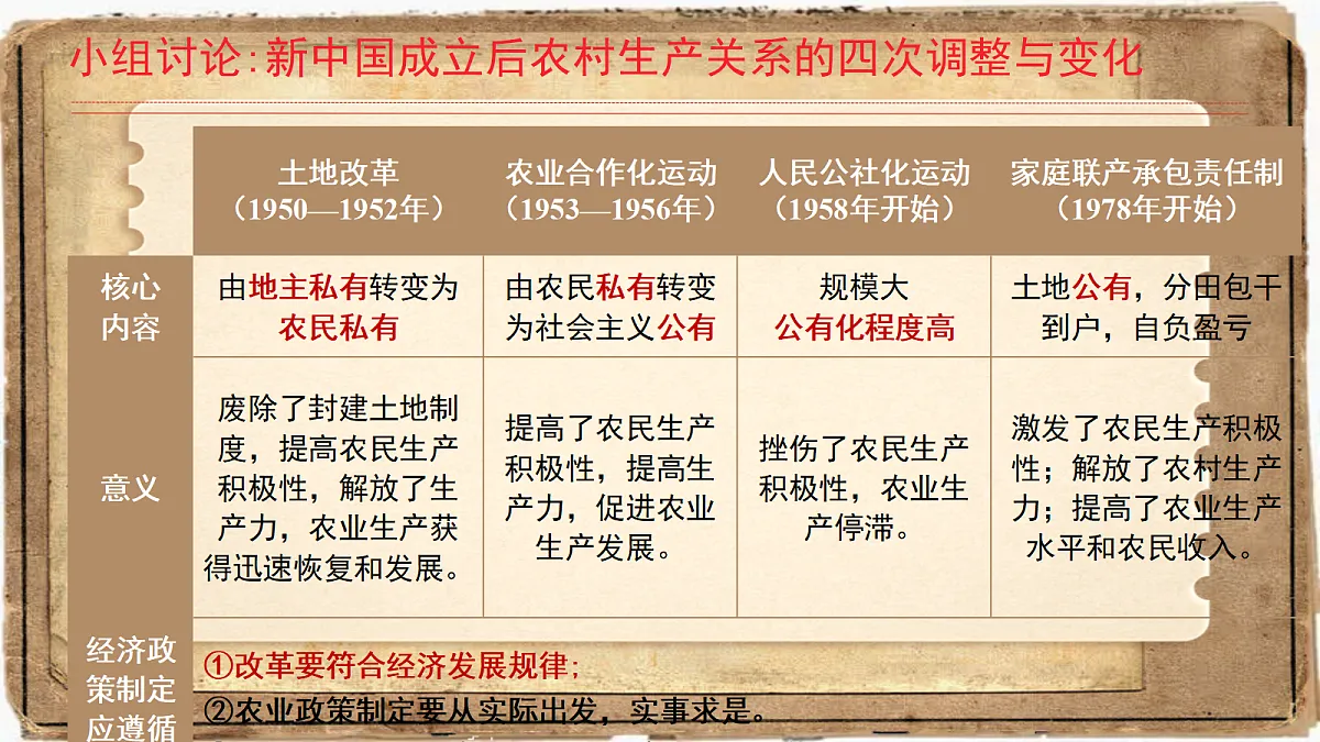 18091780第8页