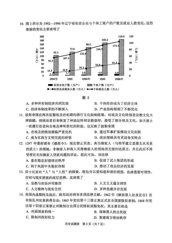 2026年抚顺市普通高中应届毕业生高考模拟考试 历史第3页