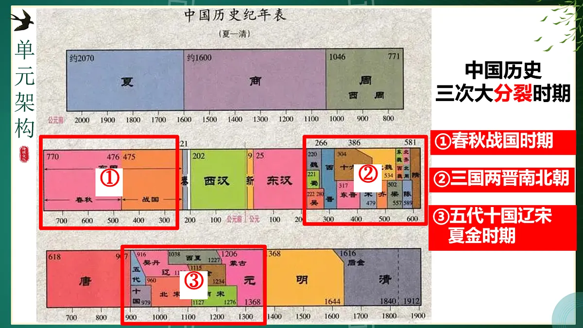 18093273第1页