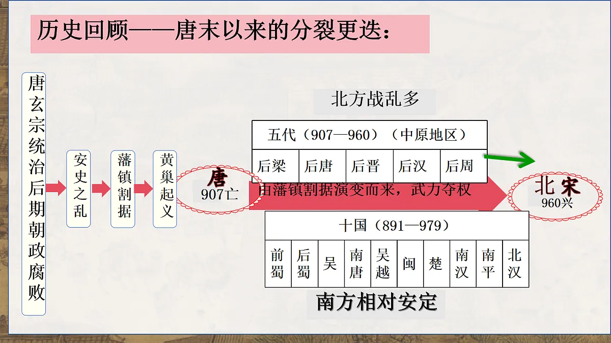 18093273第2页
