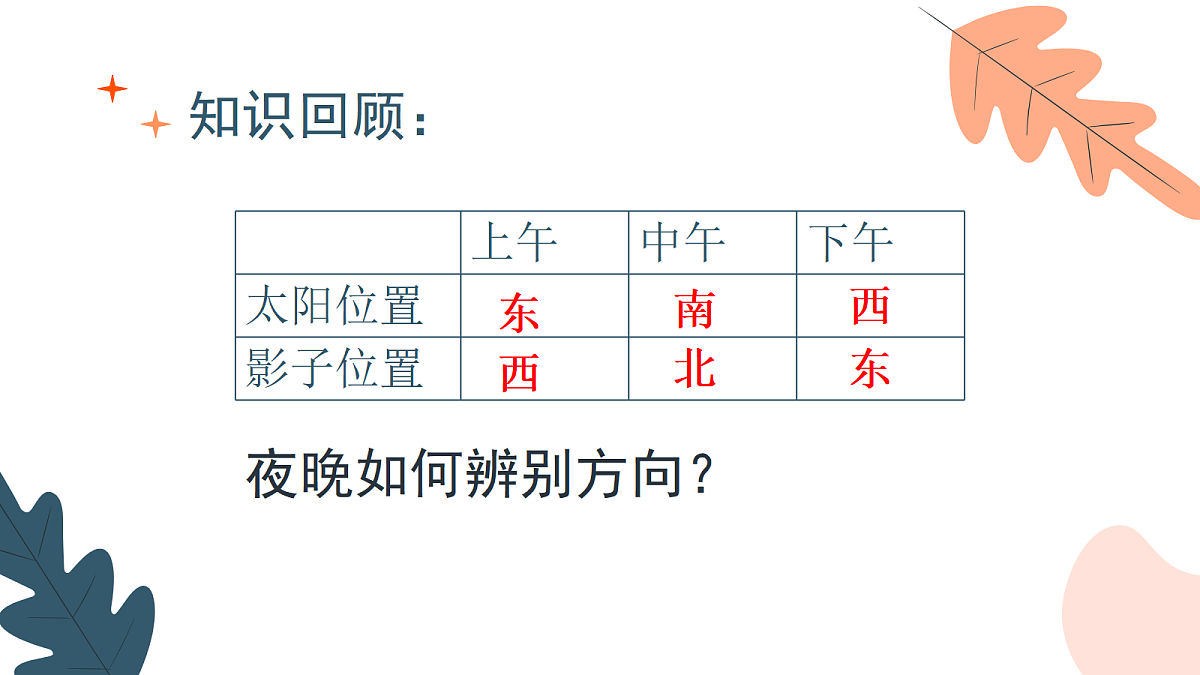 18093846第2页