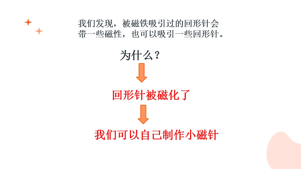 18093853第3页
