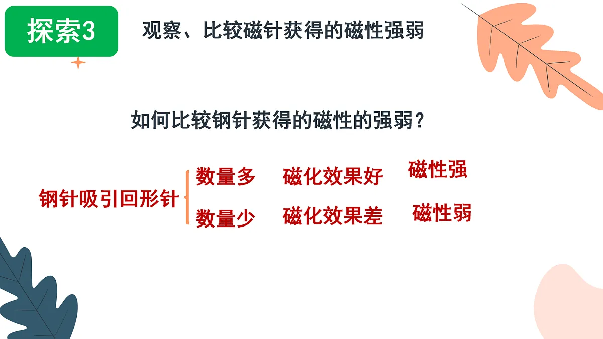 18093853第8页