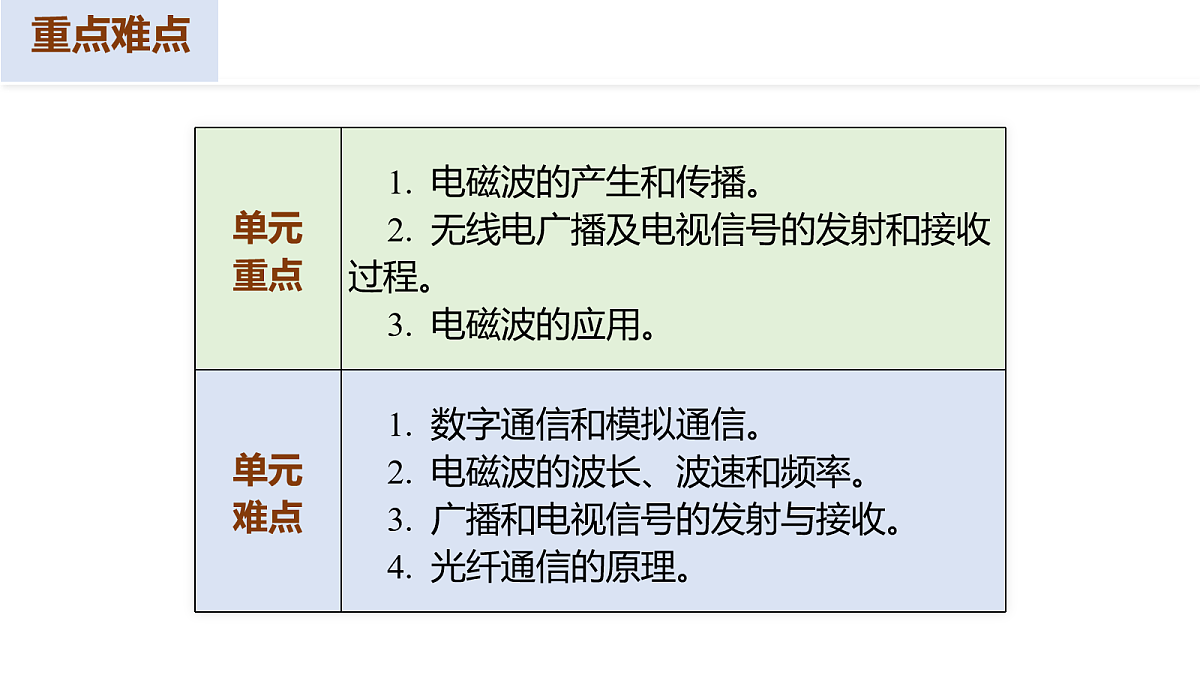 18094404第5页