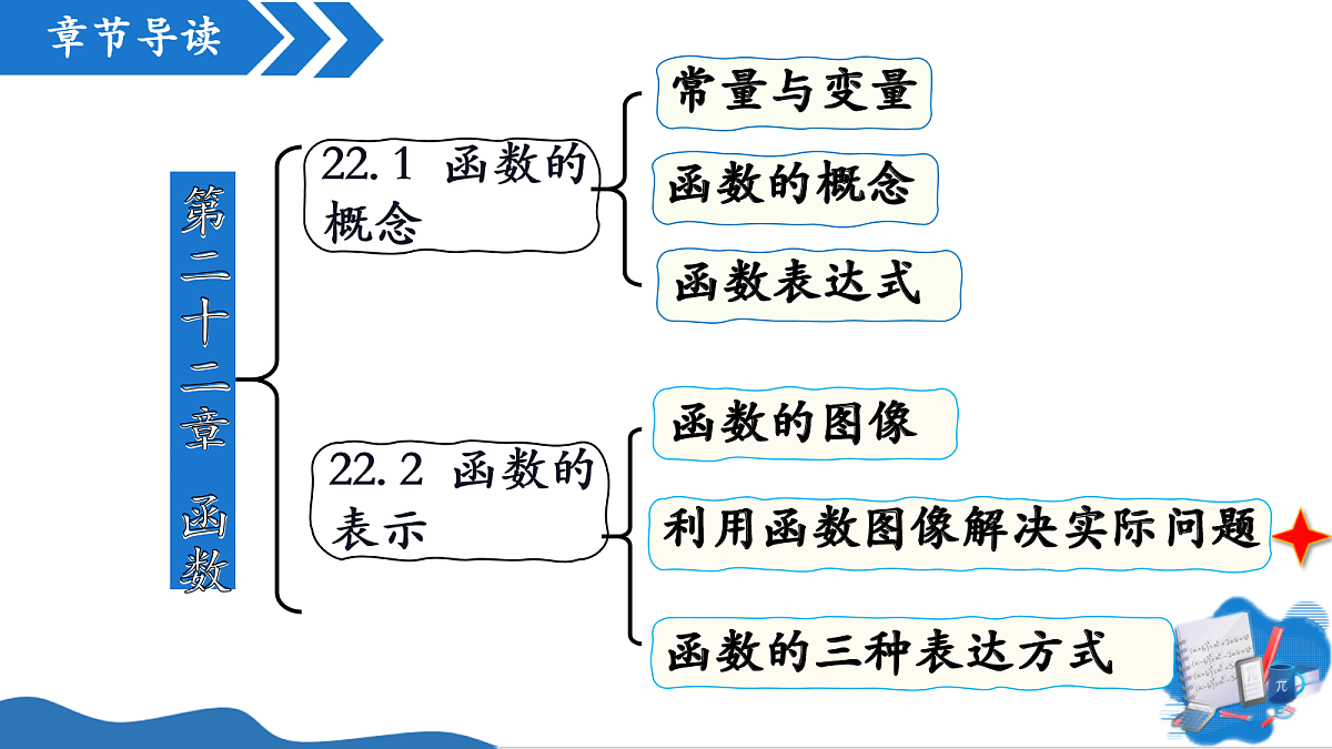18095225第2页