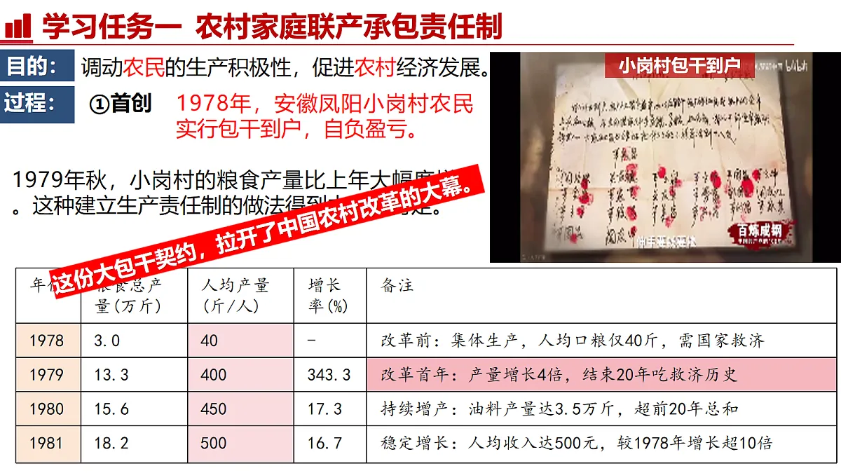 18095517第6页