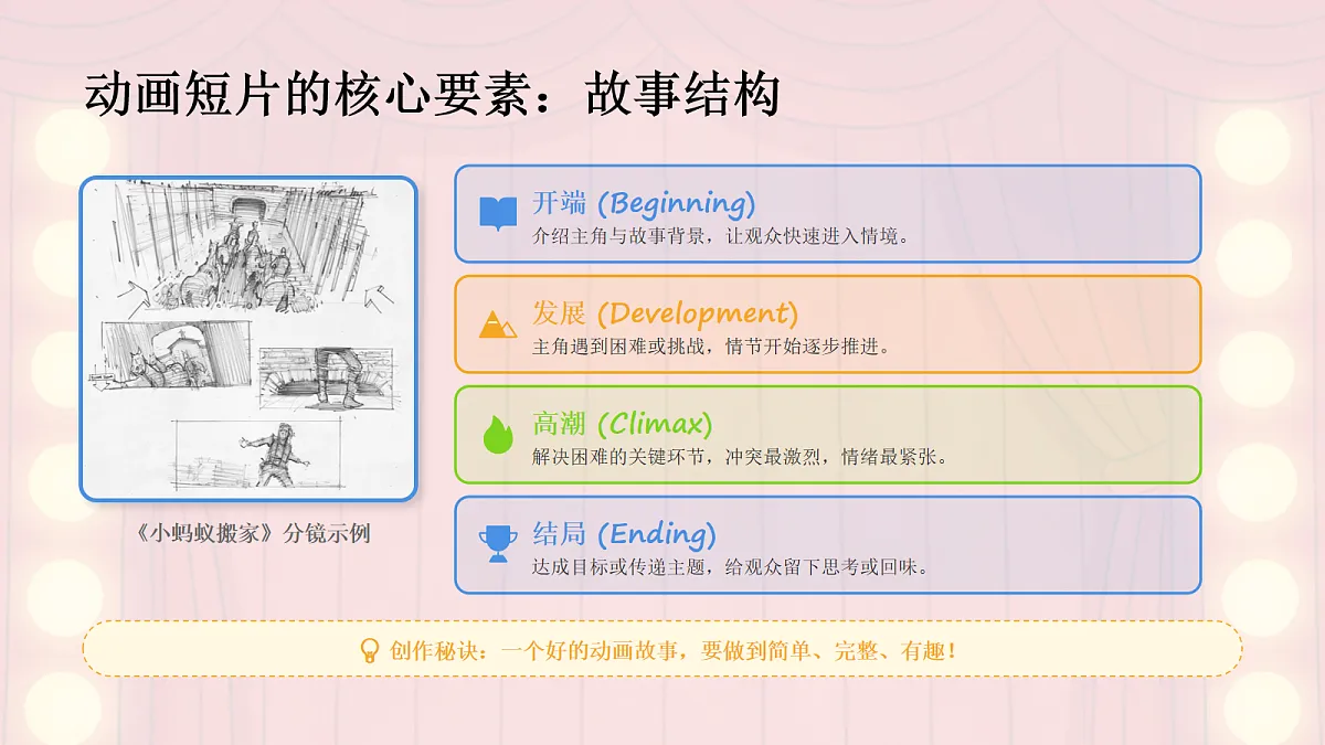 18095906第4页