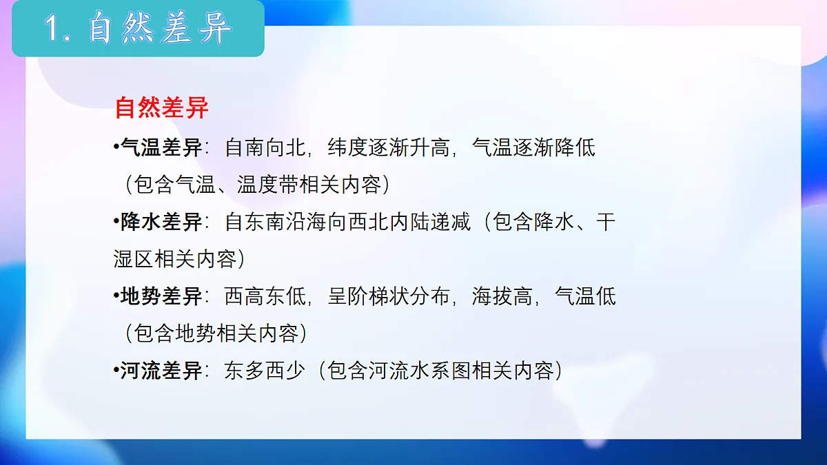 18096635第3页