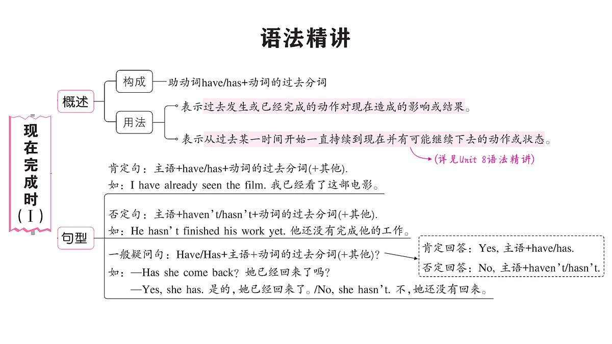 18096969第2页