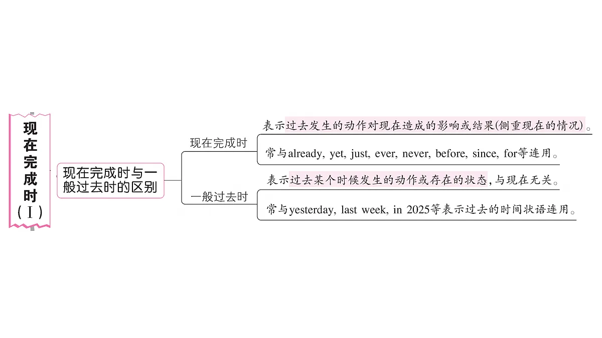 18096969第3页