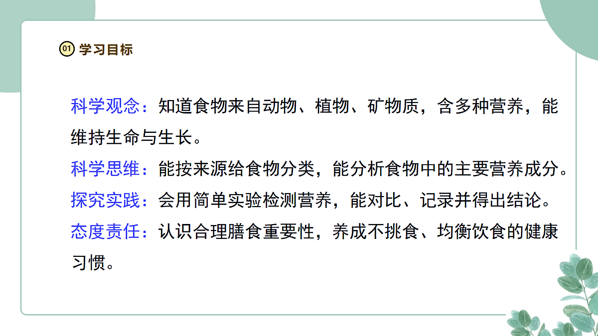 粤教粤科版(2024)科学三年级下册2.8《食物与营养》课件第3页