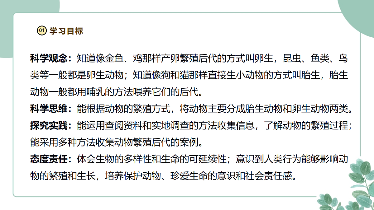 教科版(2024)科学三年级下册《动物的繁殖》课件第3页