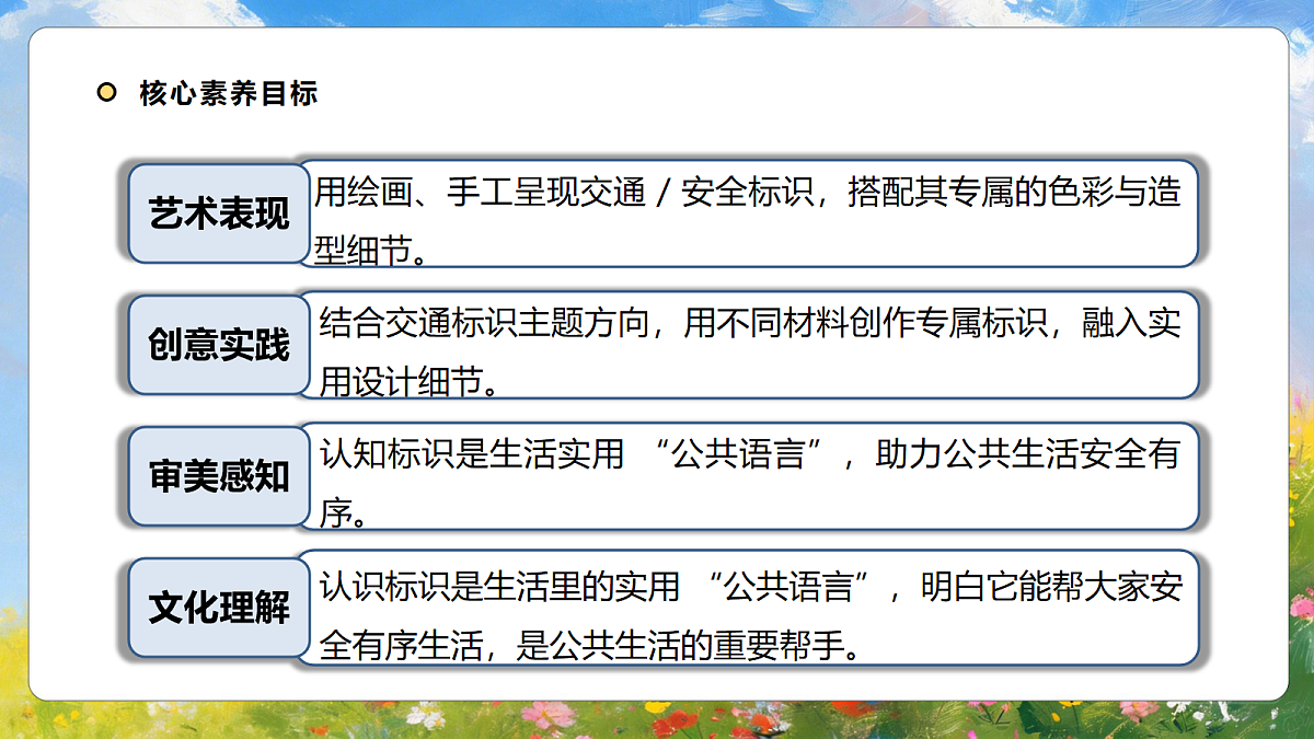 3.2《标识我来做》课件第3页