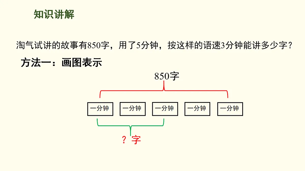 18099796第5页
