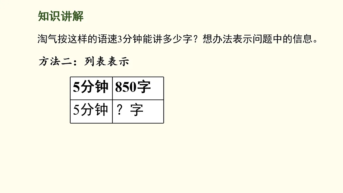 18099796第6页