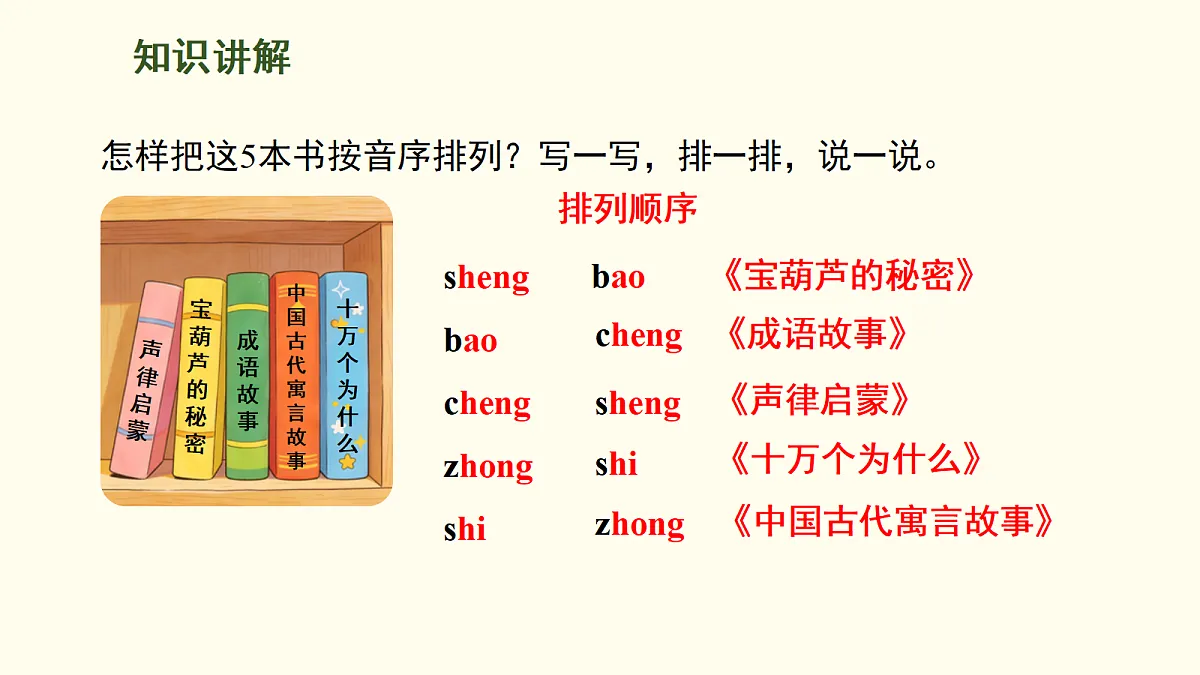 18099798第7页