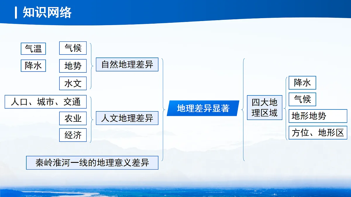 18100654第4页
