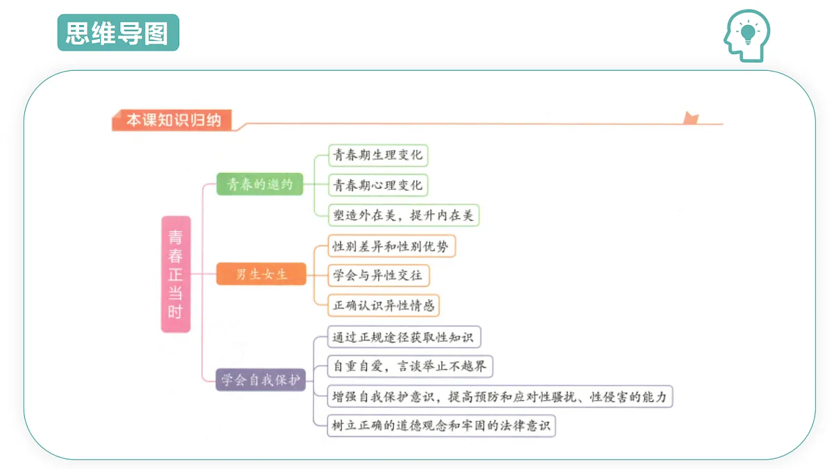 18100769第3页