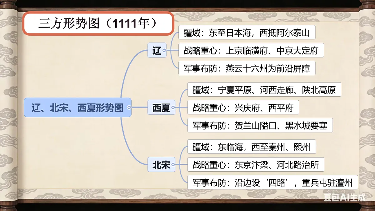 18100794第6页