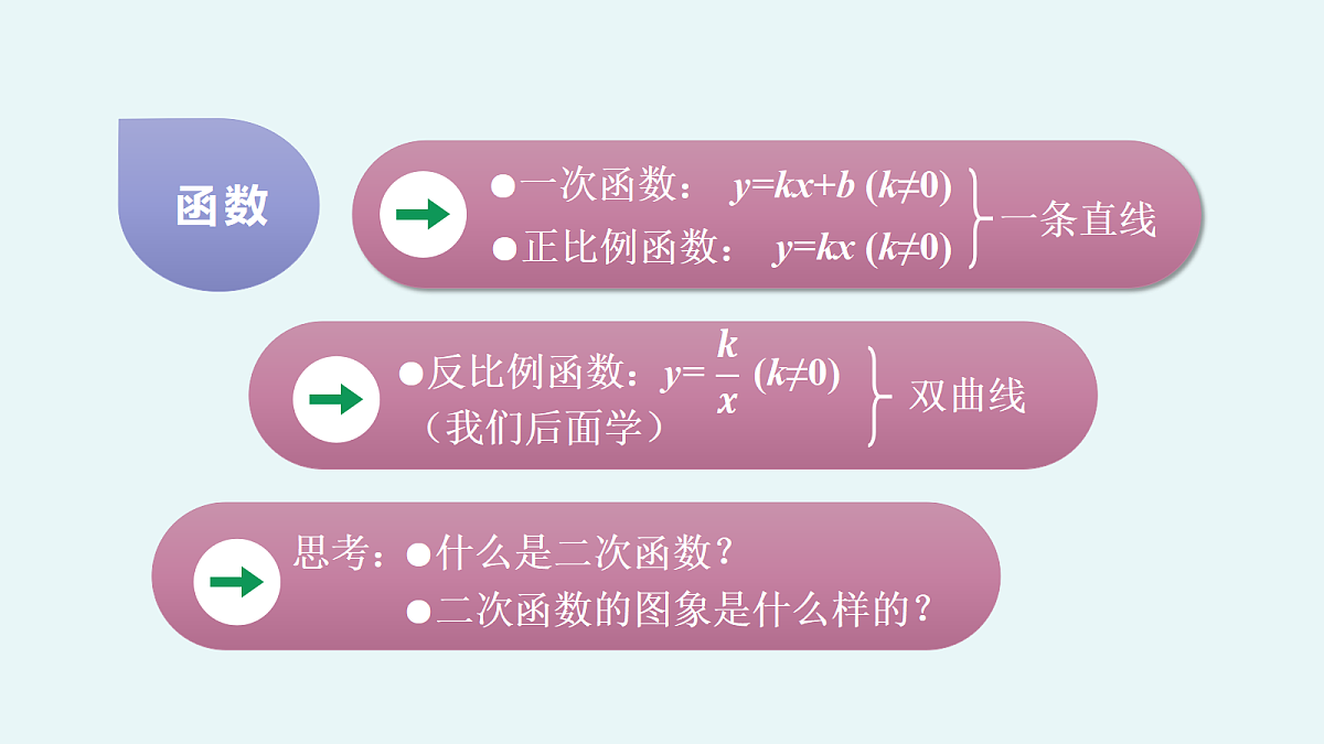 18101652第6页