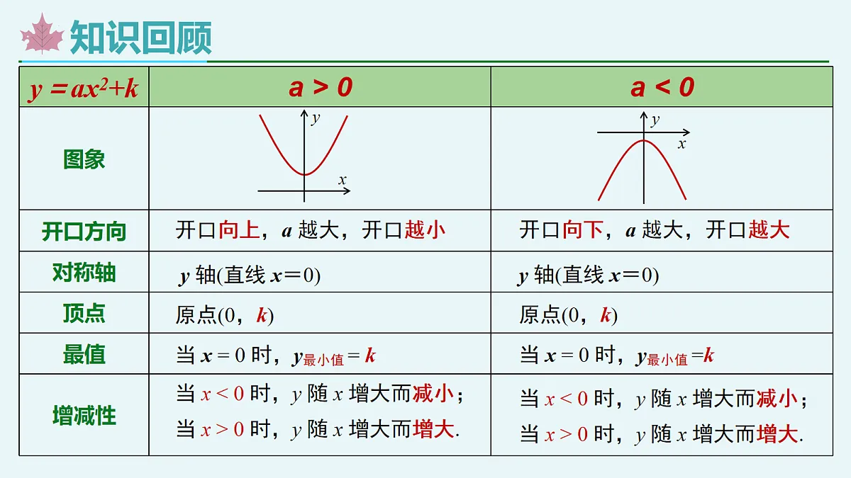 18101744第5页