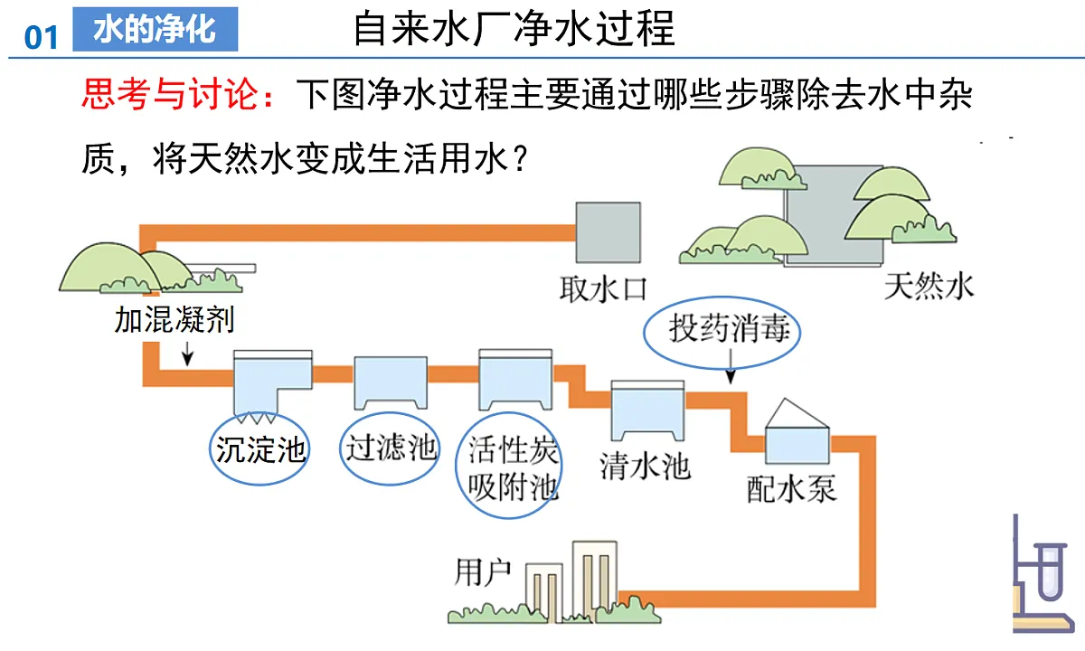 18102446第4页