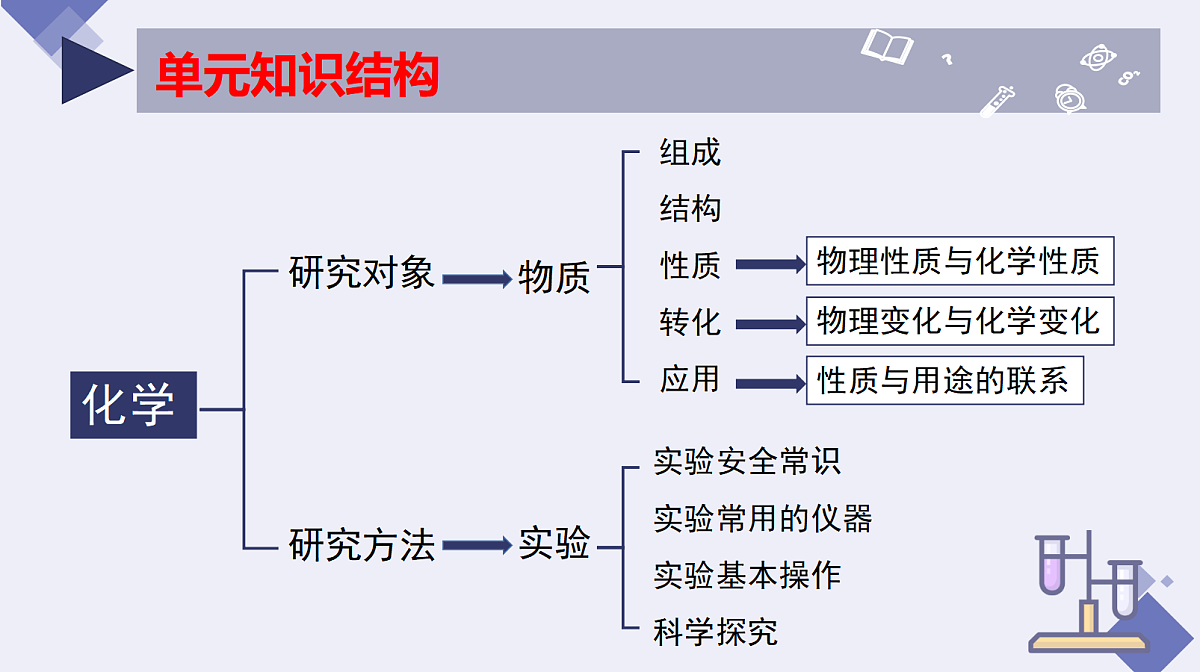 18102545第3页