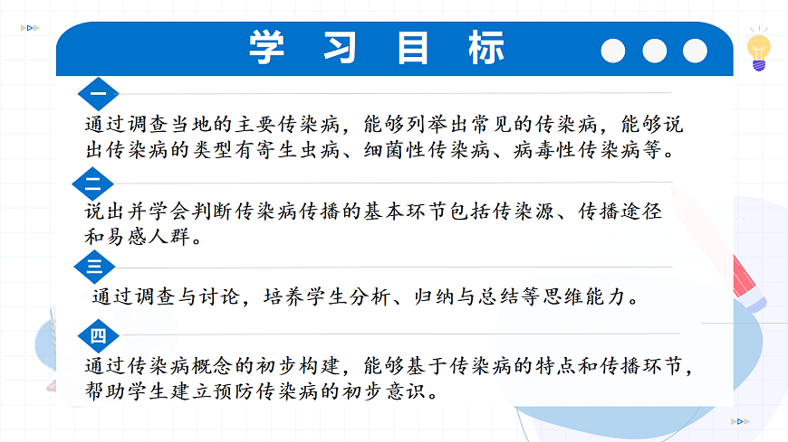 2026生物苏教版八年级下册5.17.2 传染病的传播和控制 第1课时(教学课件)第3页