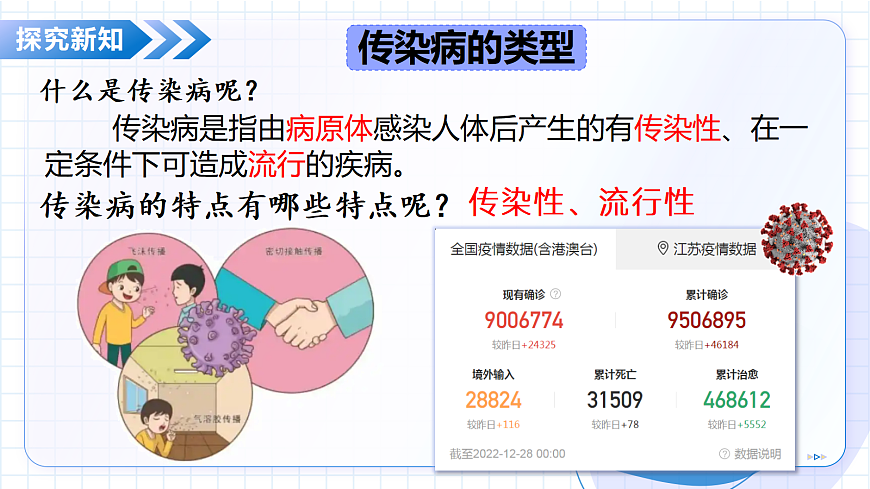 2026生物苏教版八年级下册5.17.2 传染病的传播和控制 第1课时(教学课件)第8页