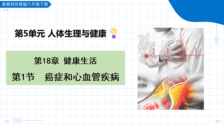 2026生物苏教版八年级下册5.18.1 癌症和心血管疾病(教学课件)第1页