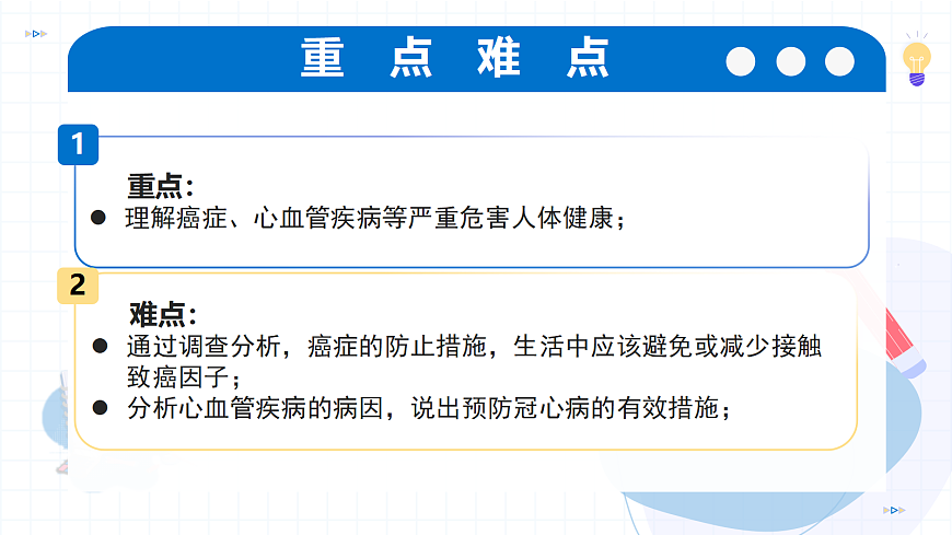 2026生物苏教版八年级下册5.18.1 癌症和心血管疾病(教学课件)第4页