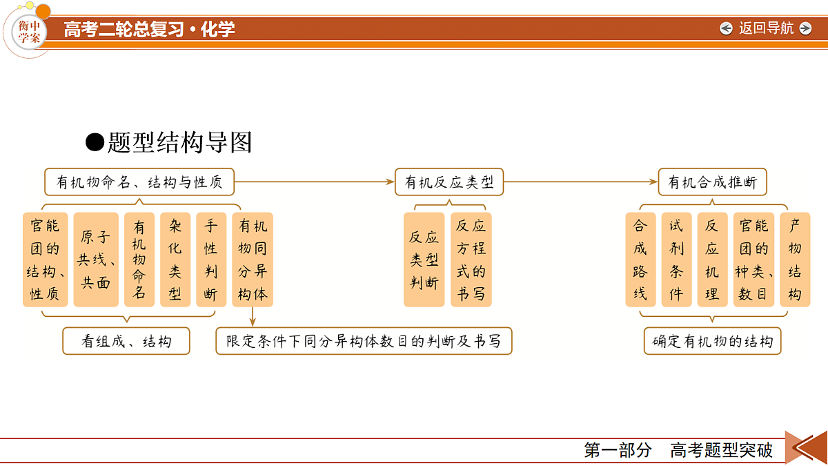 18104013第3页